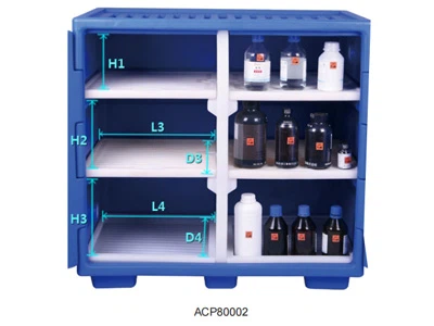 Sysbel Korozivno hemikalije Sigurnosno skladištenje