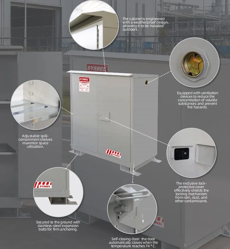 Outdoor Flammable Liquid Safety Cabinet with Self-Closing Doors – 115 Gallon | SYSBEL WA510025Z Outdoor Flammable Liquid Safety Cabinet with Self-Closing Doors – 115 Gallon | SYSBEL WA510025Z