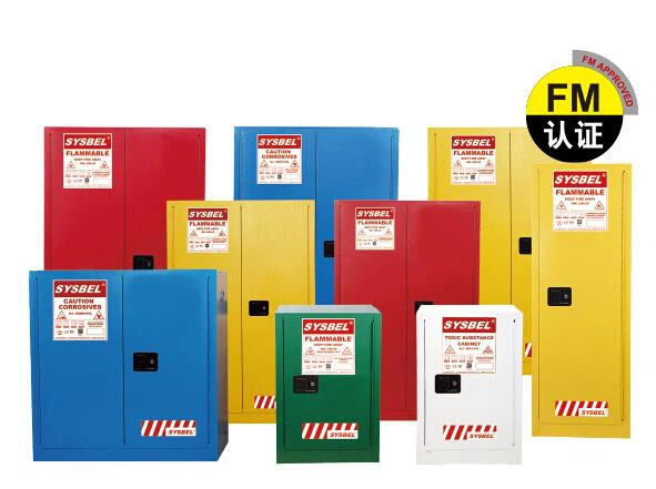 Koliko opasnih kemikalija treba biti pohranjeni SYSBEL(the Supplier & Manufac...